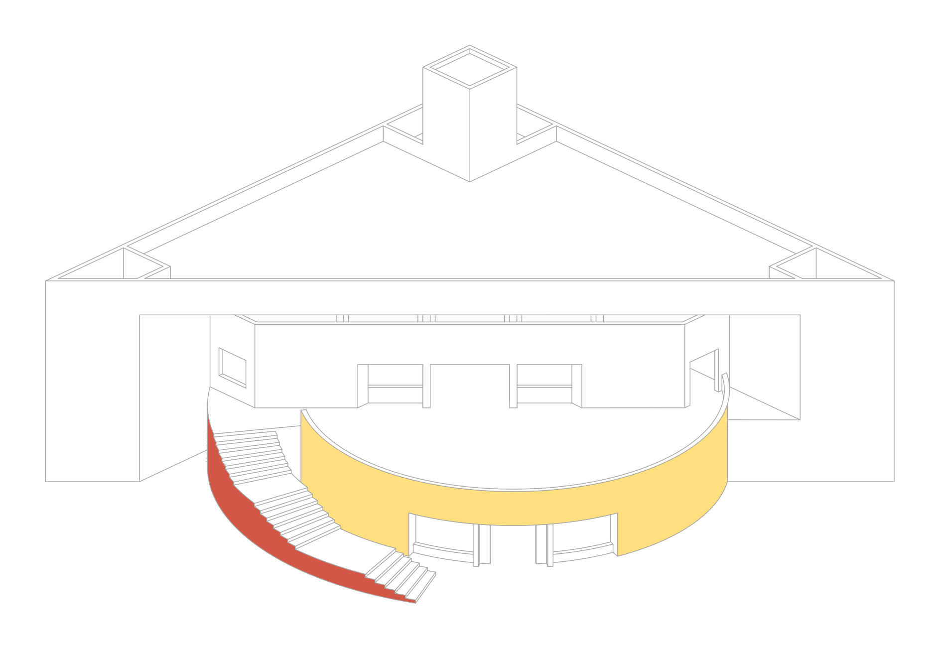 RNSB — Sorathiyawadi Branch